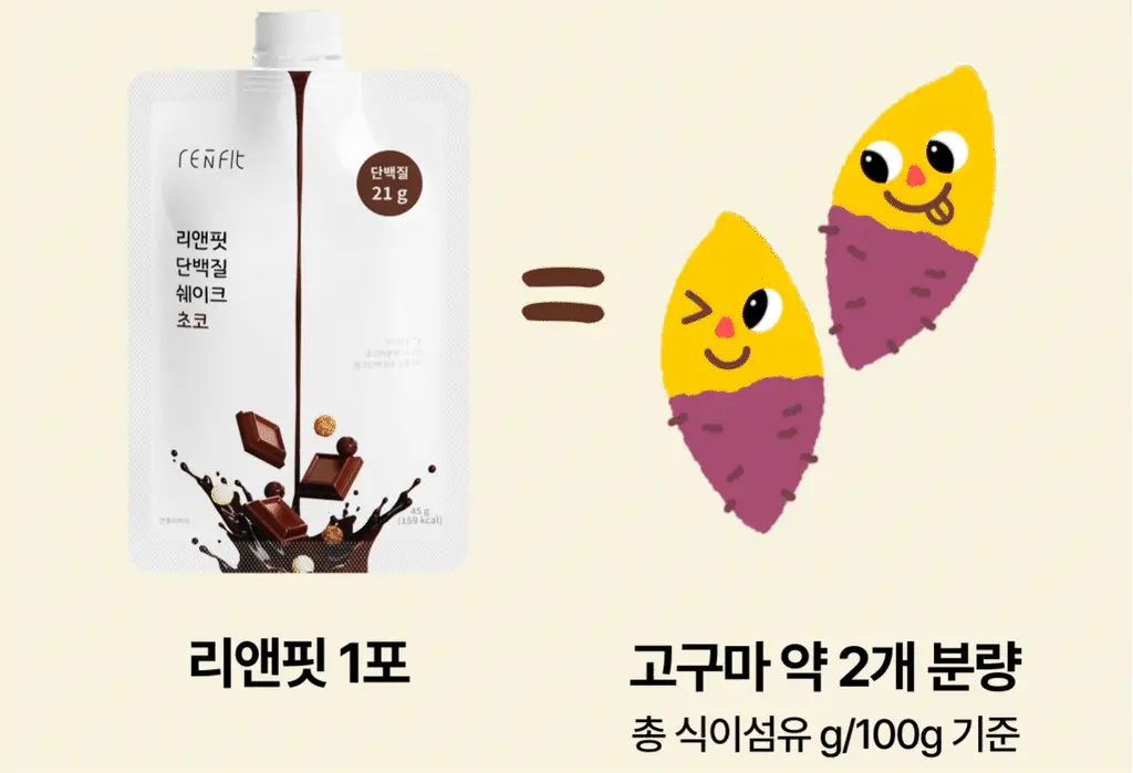 [홍진경 PICK] 리앤핏 단백질쉐이크 45g 5종 택1 상세페이지 37
